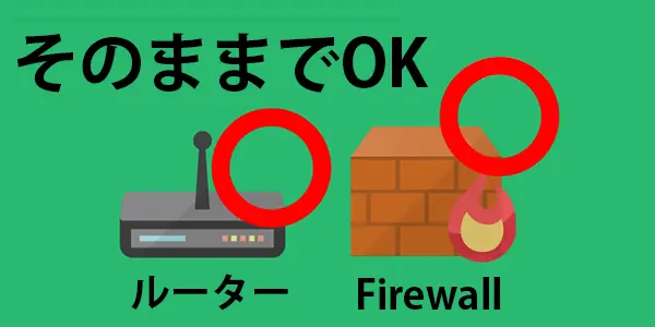 VPNやポート開放は不要